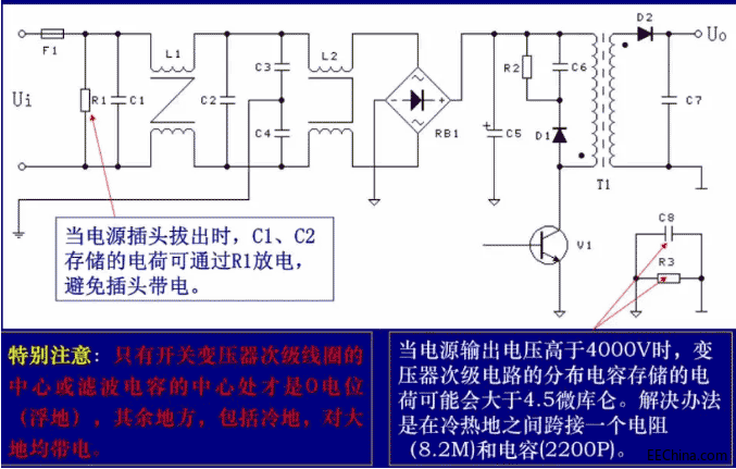 做安规的电源PCB都有哪些要求？