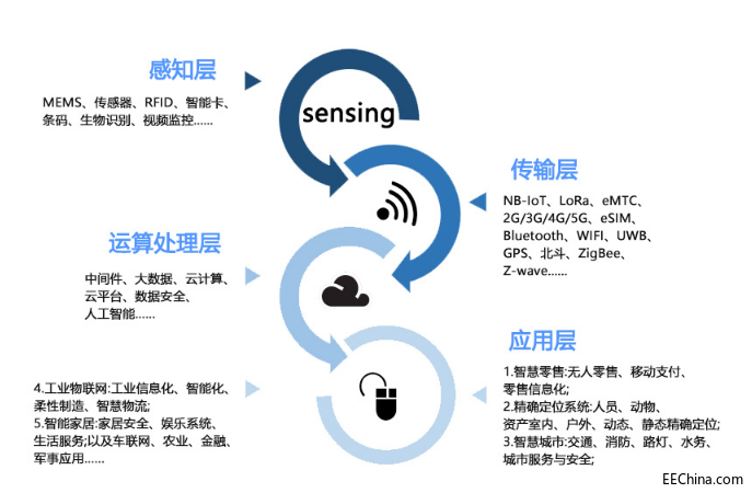 QQ截图20181031083804.png