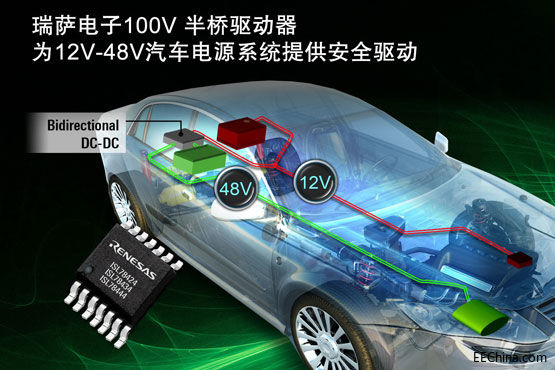 瑞萨电子100V半桥驱动器为12V.jpg