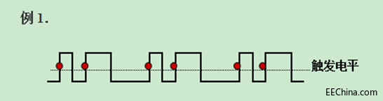 示波器的触发4.png