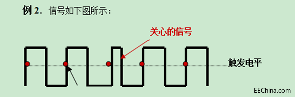 示波器的触发7.png