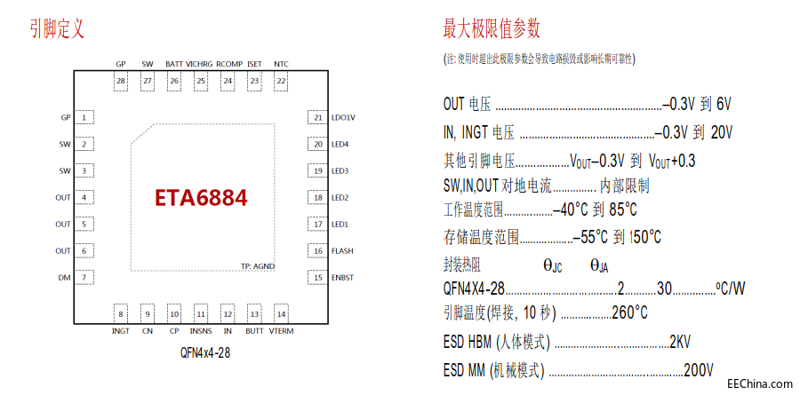 ETA6884引脚图.png