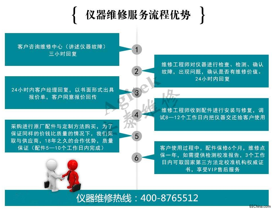 维修.png
