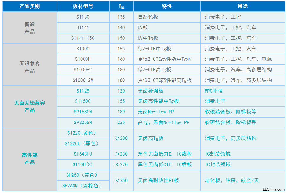TIM图片20181212145426.png