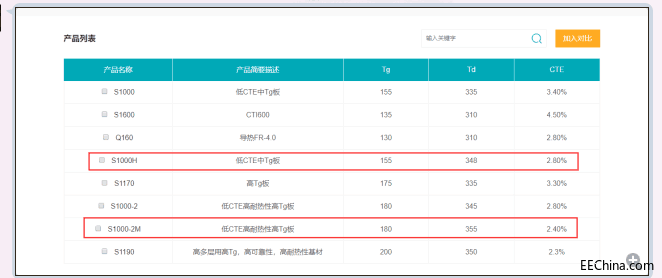 TIM图片20181212150612.png