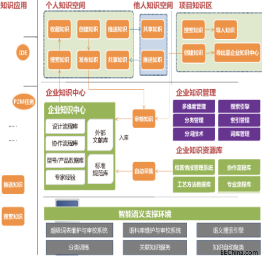截图20180906151946.png