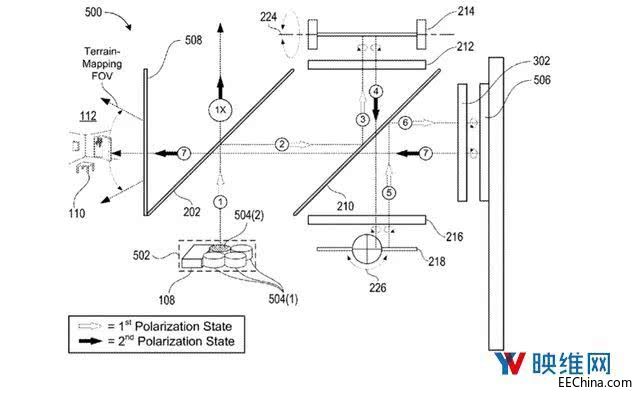 微软新专利可用MEMS光学系统降低HoloLens重量和成本