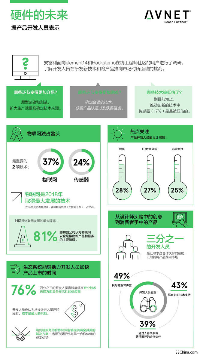 信息图表.jpg
