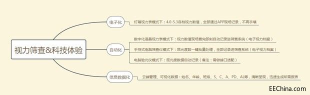 lALPDgQ9qeUSwBXNAXTNBLw_1212_372.png_620x10000q90g.jpg