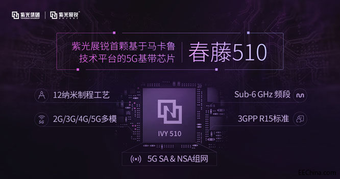 紫光展锐春藤510.jpg