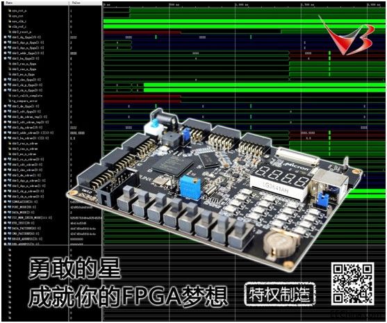 Xilinx Artix-7 FPGA快速入门、技巧与实例连载2——FPGA基础概念
