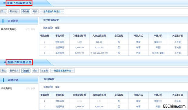智邦国际31.87版本发布，集团一体化助力企业大数据分析！7.jpg