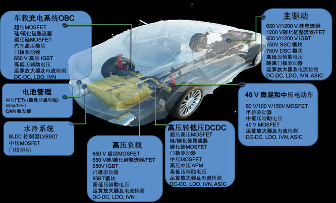 技术稿件配图1.jpg