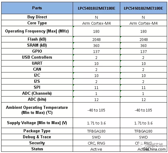 微信截图_20190422153806.png