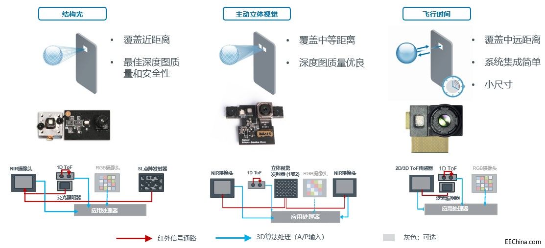 Feature-ams-图2.jpg