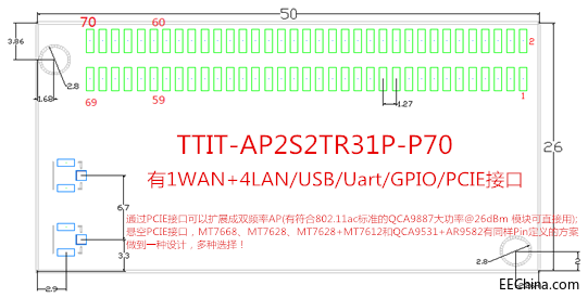 TTIT-AP2S2TR31P-P70_副本.png