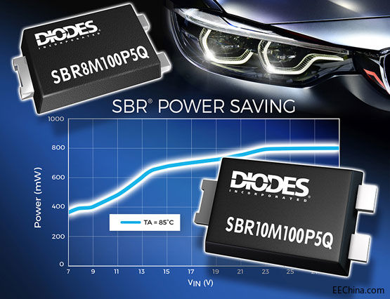 DIO942Image_SBR10M100P5Q.jpg
