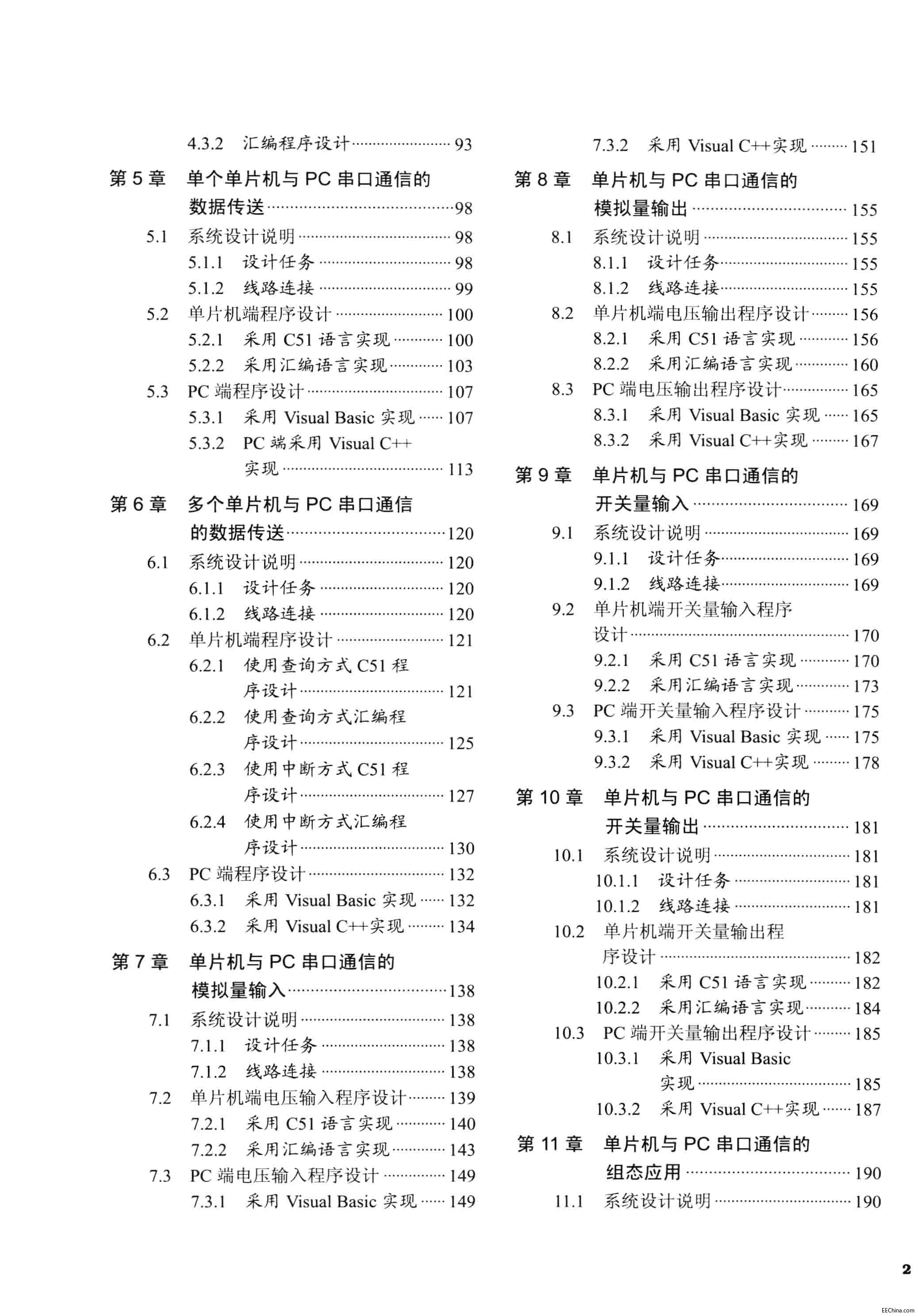 页面提取自－ 单片机串口通信及测控应用实战详解 342页 高清书签版_页面_2.jpg