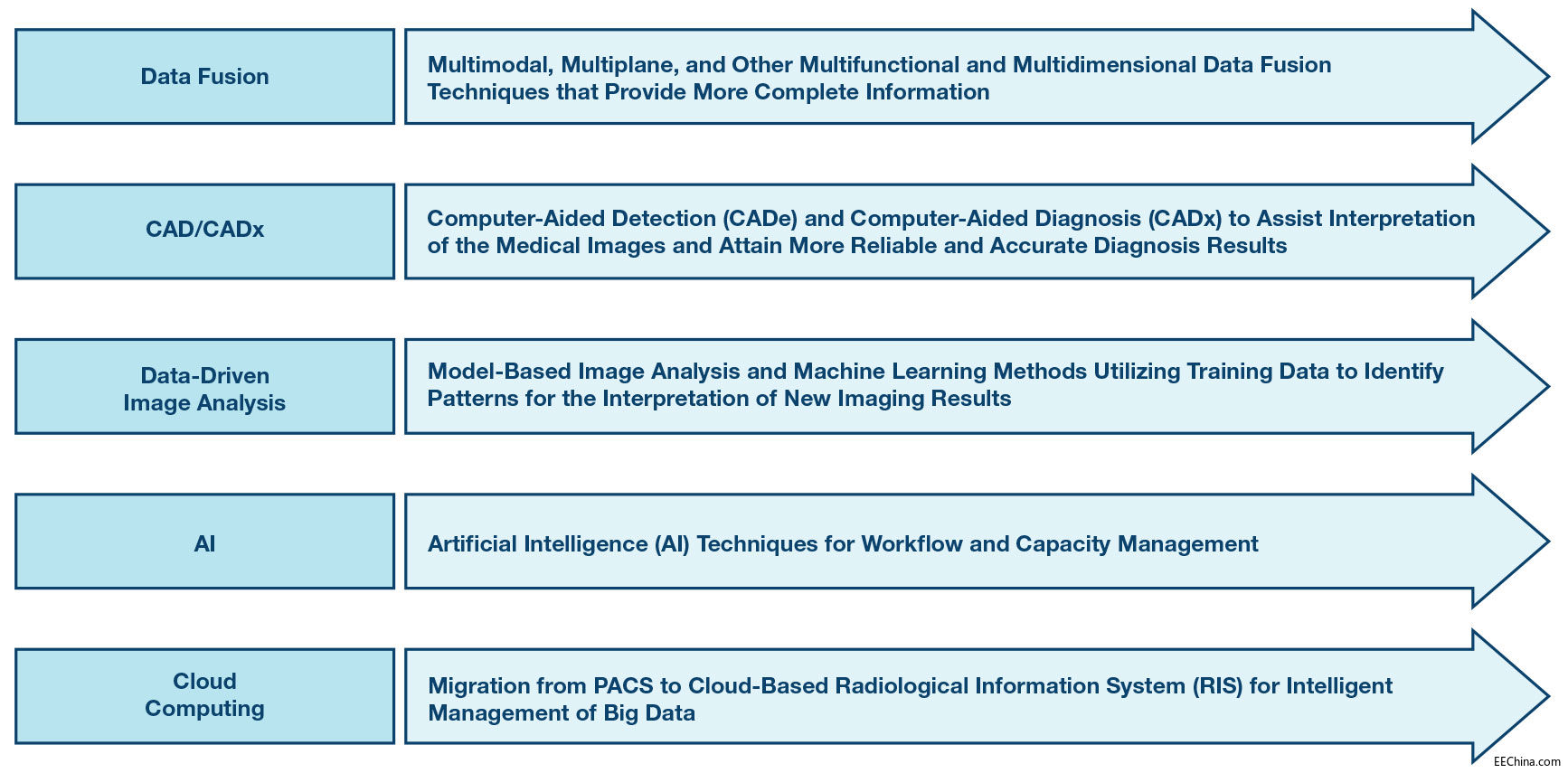 233812-fig-03.jpg