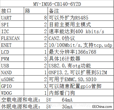 2019050517050672.png