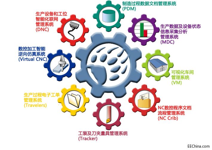 智能工厂.jpg