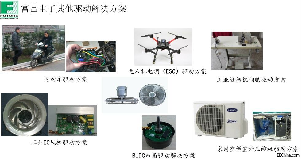 不懂形势的工程师搞不好电机驱动