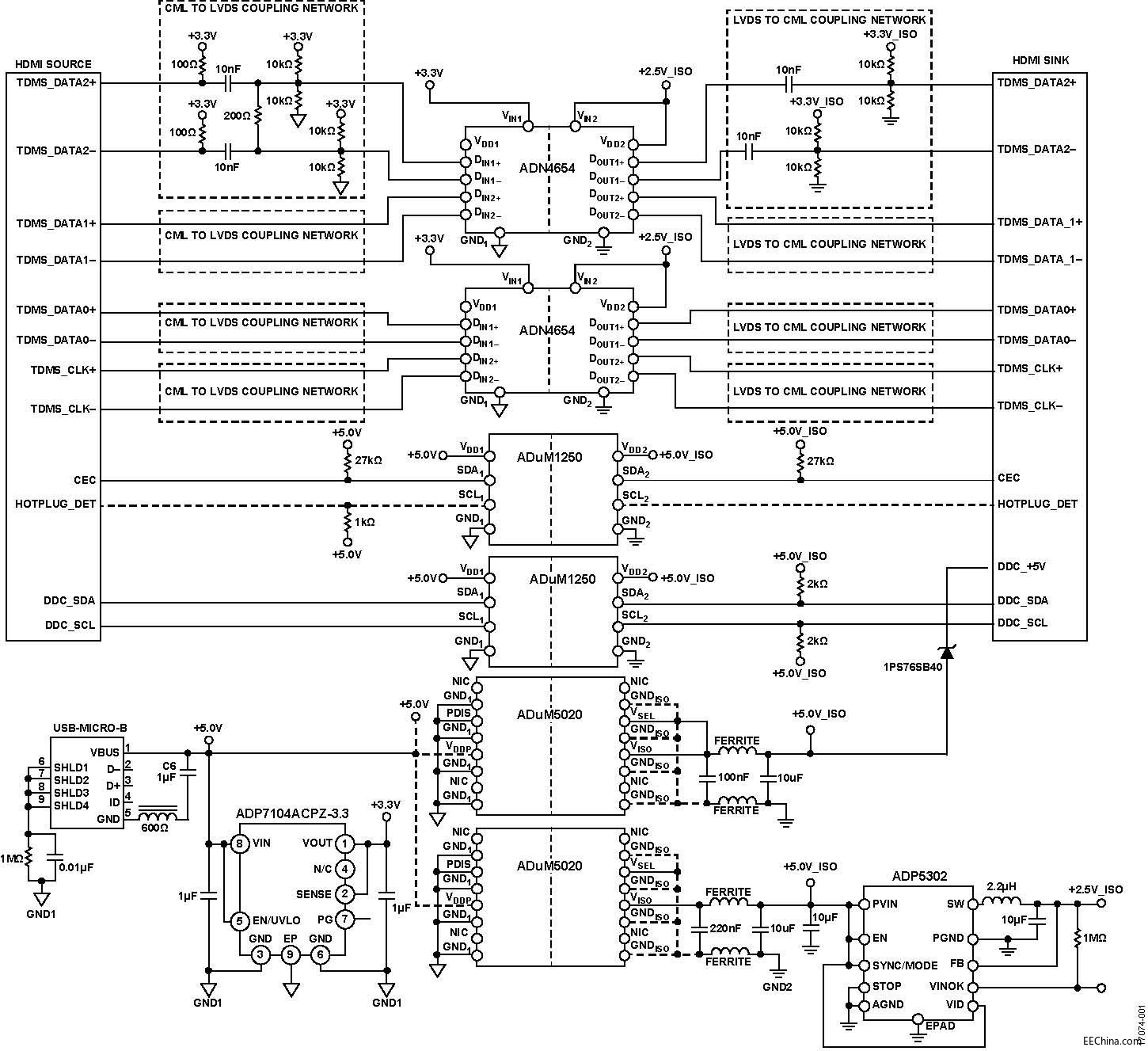 图1.EVAL-CN0422-EBZ的简化电路图.jpg