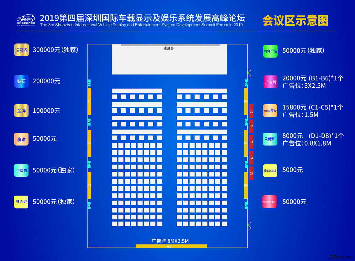 会议区示意图（附价格表).jpg