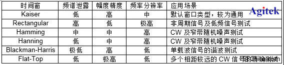 表2.jpg