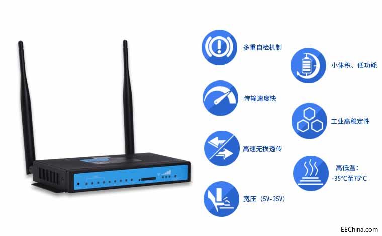 工业4G路由器.jpg