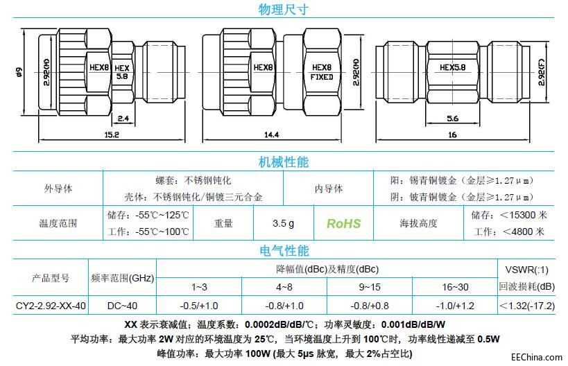 奥纳科技推出0-40G不锈钢主体同轴固定衰减器
