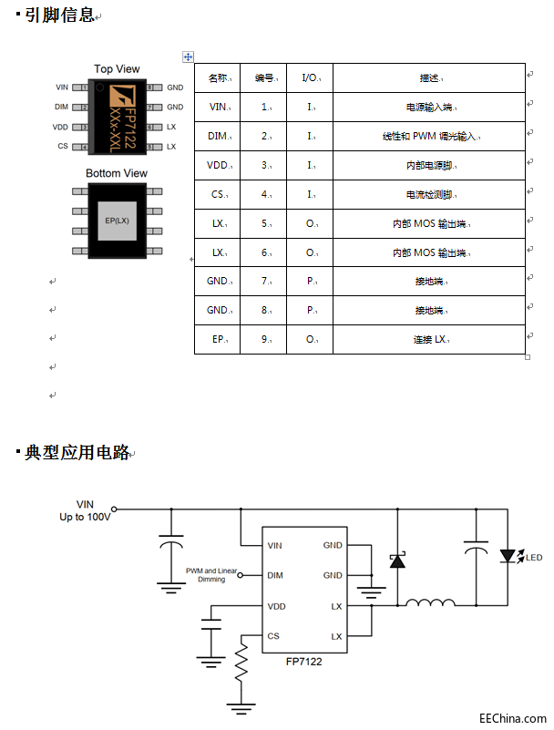 FP7122图1.png