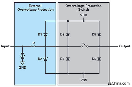256793-fig-01.jpg