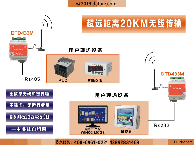 DTD433M方案图.jpg