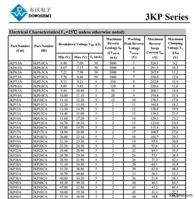 3KP系列3.jpg