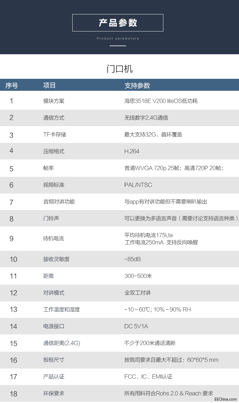 定制方案详情_08.png