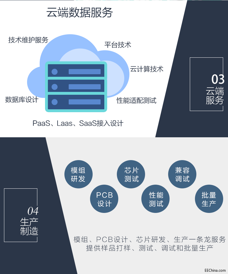 定制方案详情_07.png