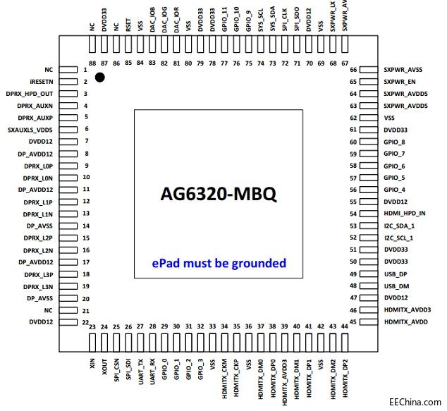 AG6320-2图片.jpg