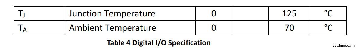 AG9311-MAQ| AG9311-MCQ|安格AG9311|Type-C转HDMI带PD|Type-C转HDMI带PD