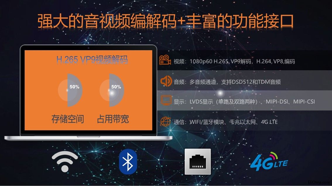 C8MMX介绍视频特点.jpg