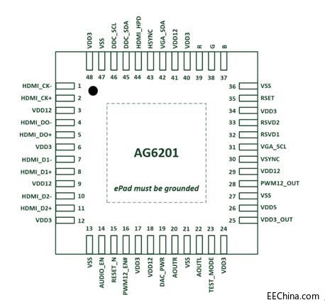 AG6201脚位.jpg