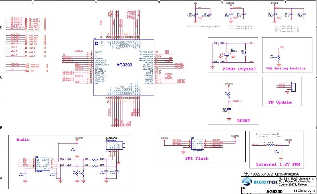 一款实现Type-C 转VGA数据转换解决方案AG9300中文规格书