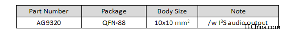 AG9320设备信息.png