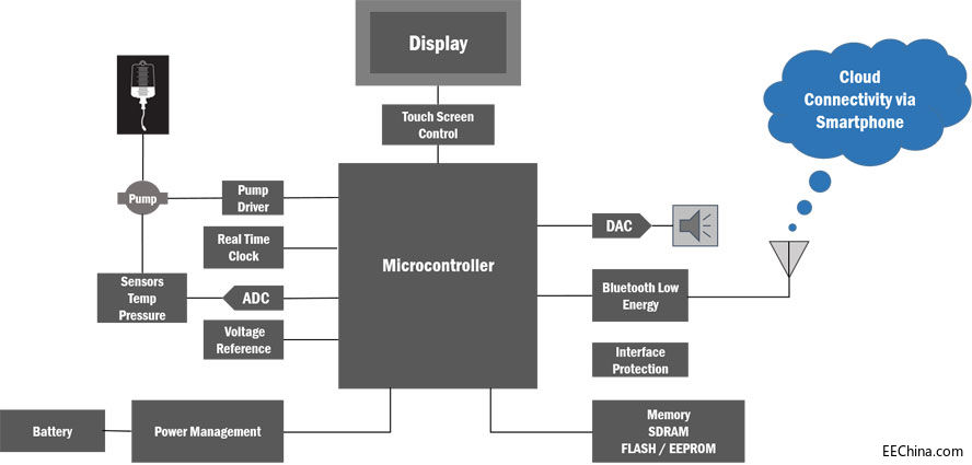 Figure3.jpg