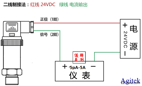 接线法.png
