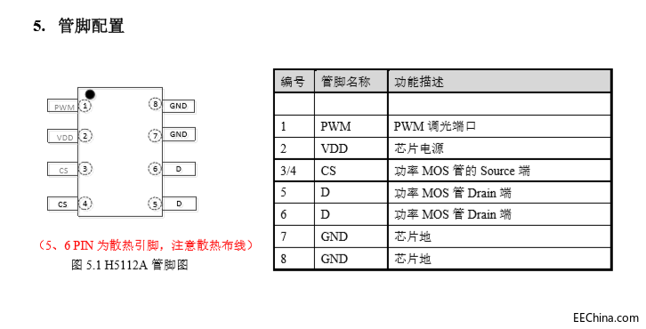 H5112A管脚封装.png