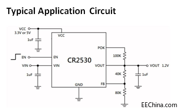 5V 3A LDO ZCC2530替代RT9059