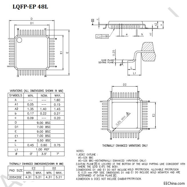 AG7111LQFP48包装方式.jpg