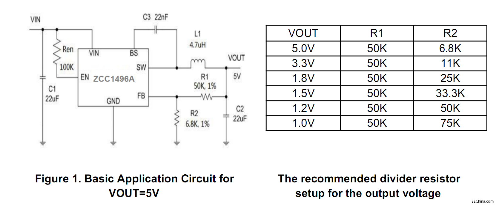 18V2A同步降压芯片ZCC1496替代MP1496/AX3901