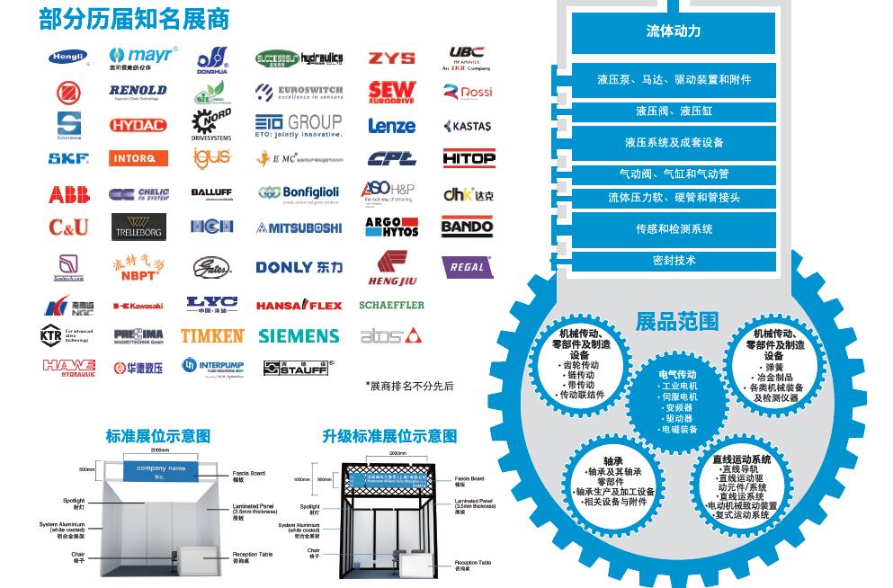 2020上海PTC131.jpg